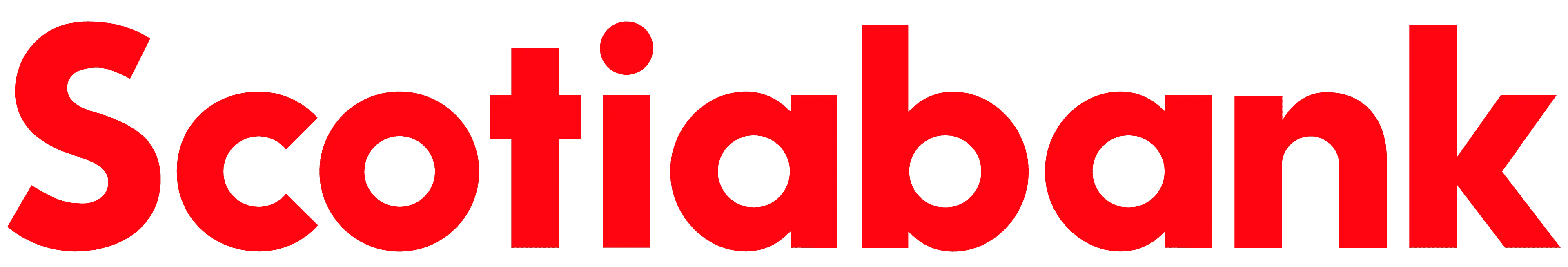 Scotiabank GBM